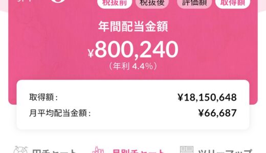 年間配当金額が80万円になりました【2026年】