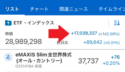 毎月自動積立している投資信託の利益が+1700万円になりました