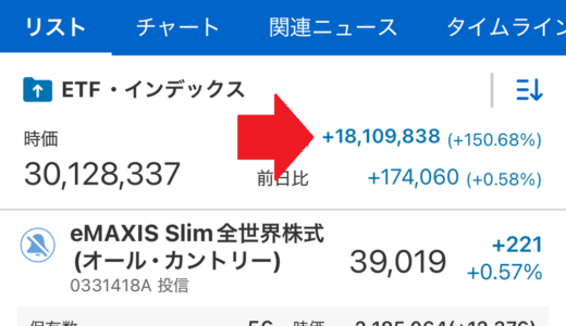 毎月自動積立している投資信託の利益が+1800万円になりました